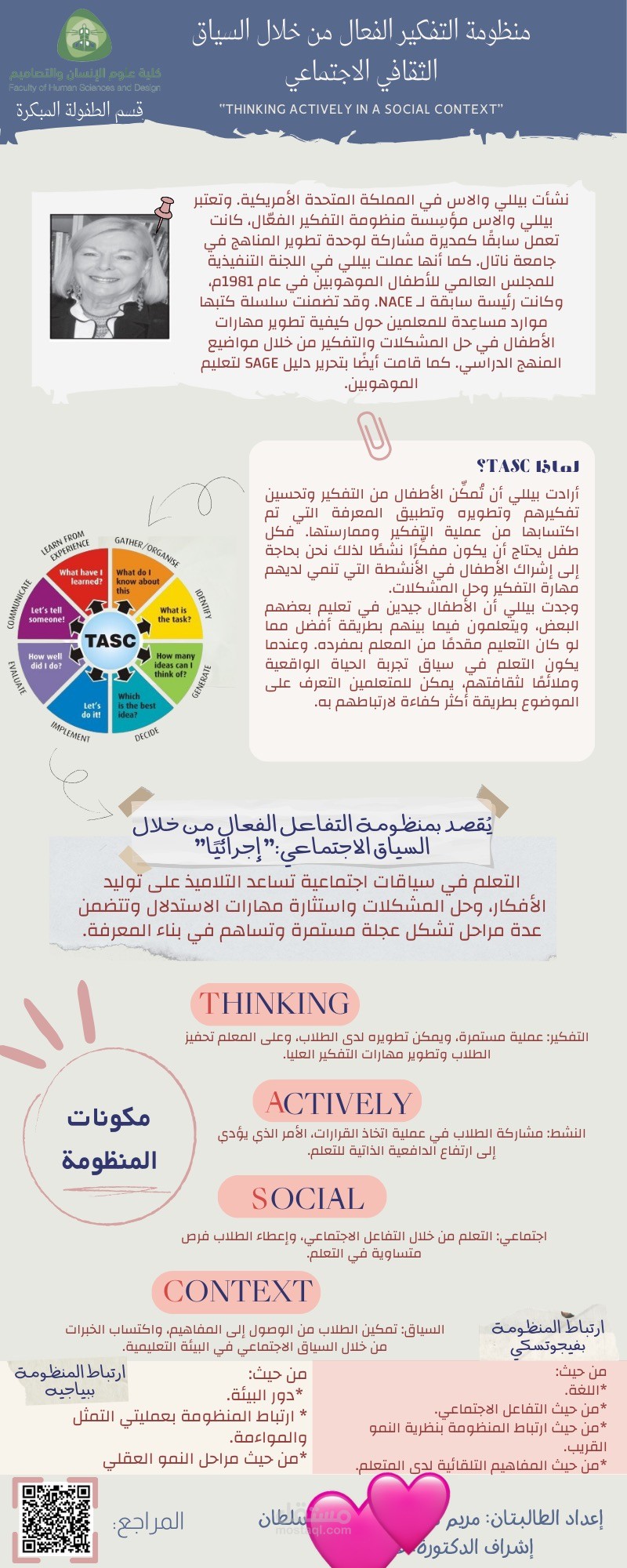 تصميم ملخص بحث
