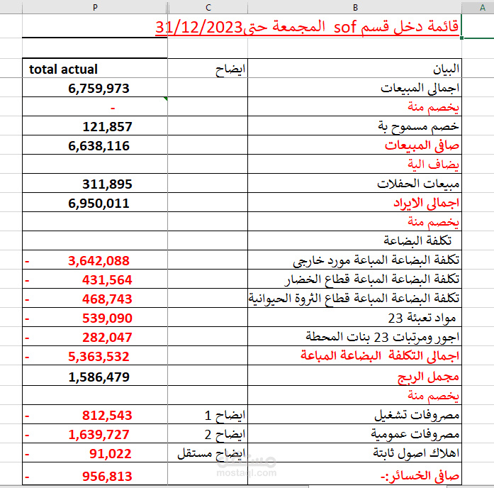 اعدادقائمة دخل