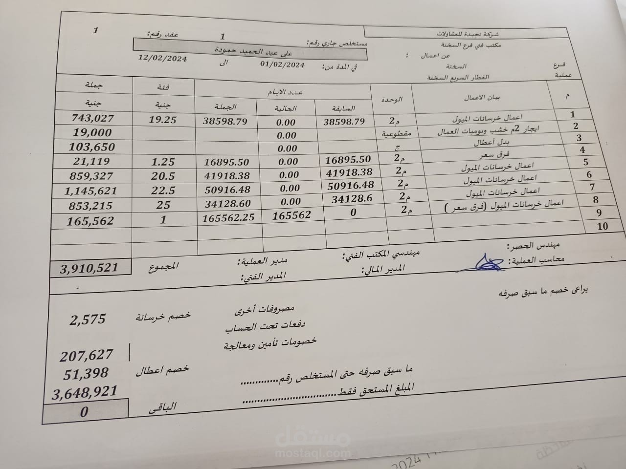 عمل مستخلصات للمعدات او الاشخاص