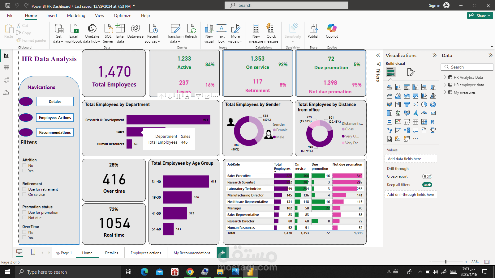 تحليل بيانات الموارد البشرية وعمل داشبورد تفاعلية بأستخدام Power Bi