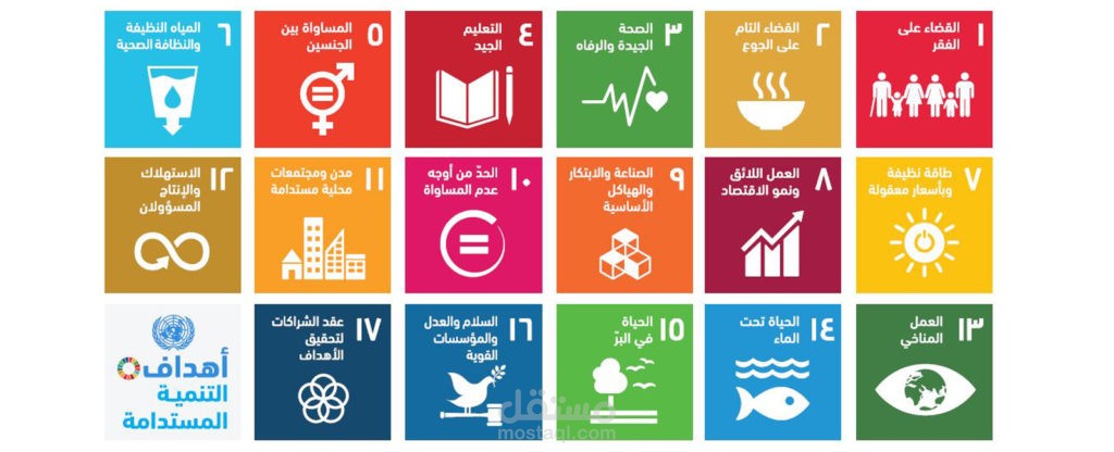 مبادرة السعادة المجتمعية