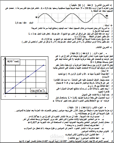 تمارين يتعلقون بالميكانيكا الكلاسيكية للأمواج