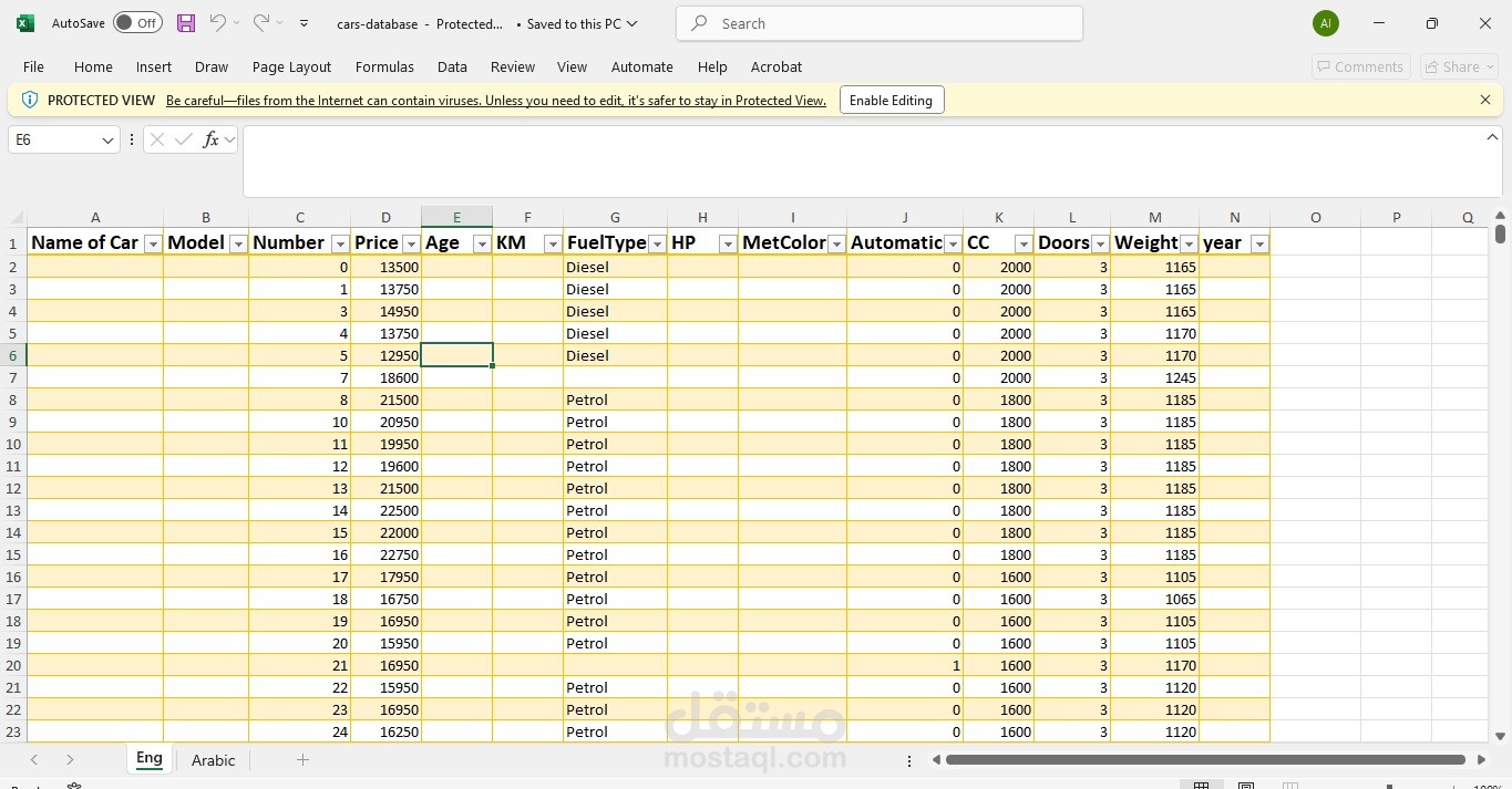 قاعدة بيانات السيارات والموديلات - ملف Excel