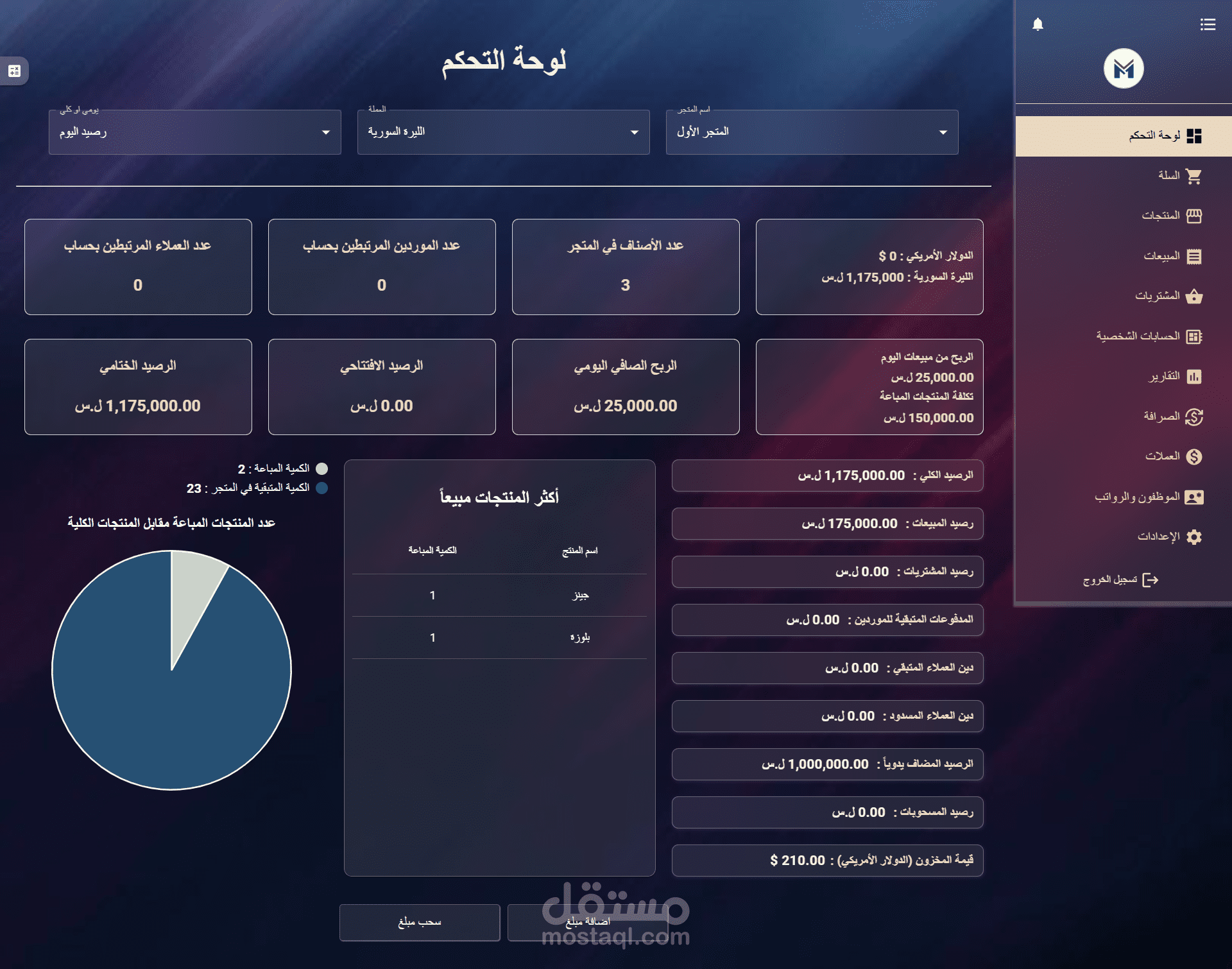 نظام محاسبة شامل لمتاجر الألبسة