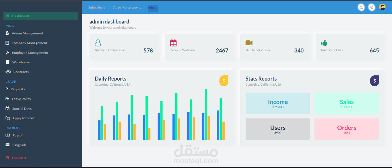 admin dashboard