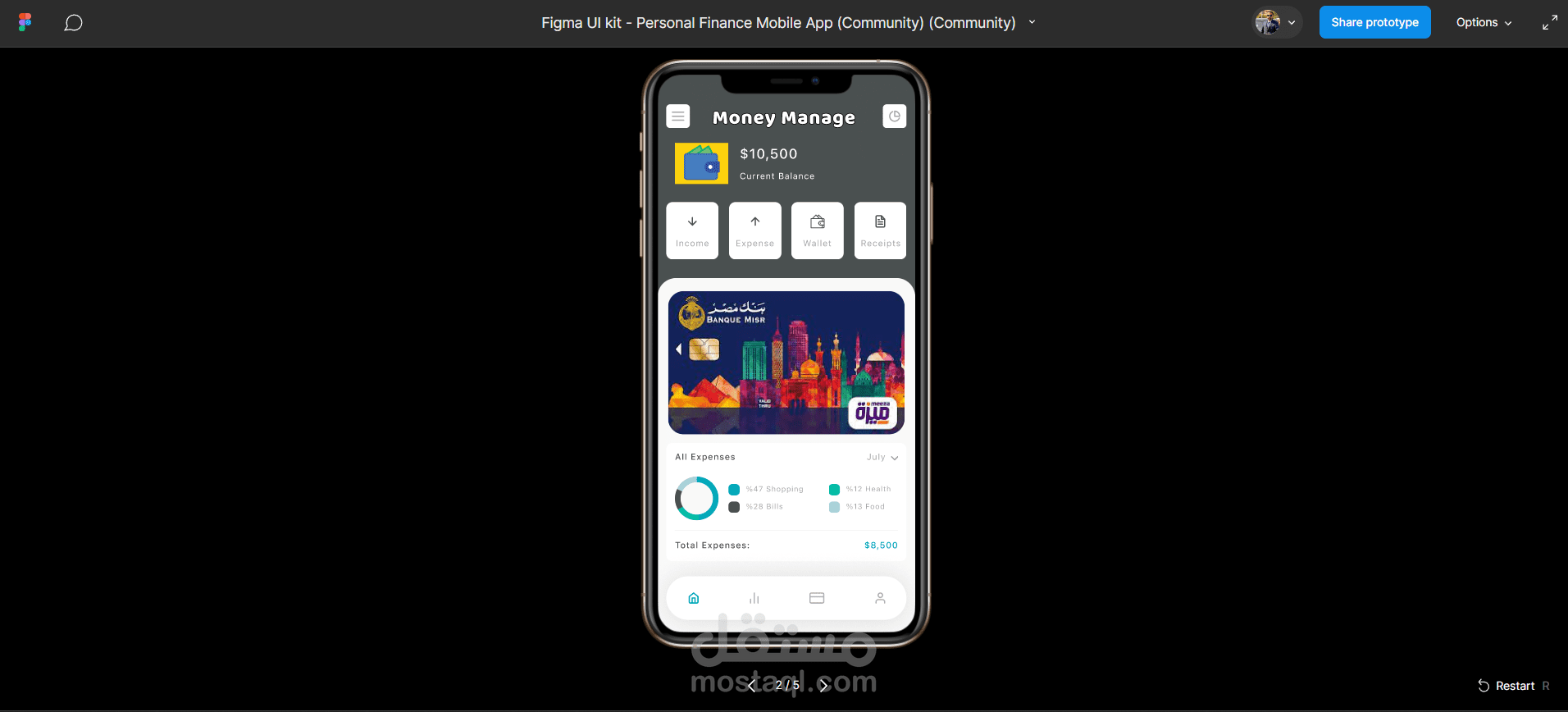 Mobile Money Transfer and Management Application Project