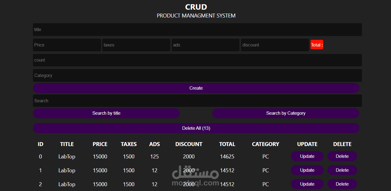 CRUDS
