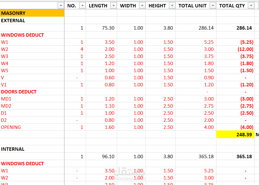 حصر كميات و تسعير