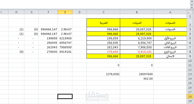 تسويه ضريبه المرتبات السنويه