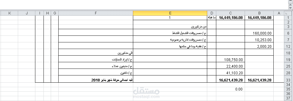 قيود يومية لاكثر من عام