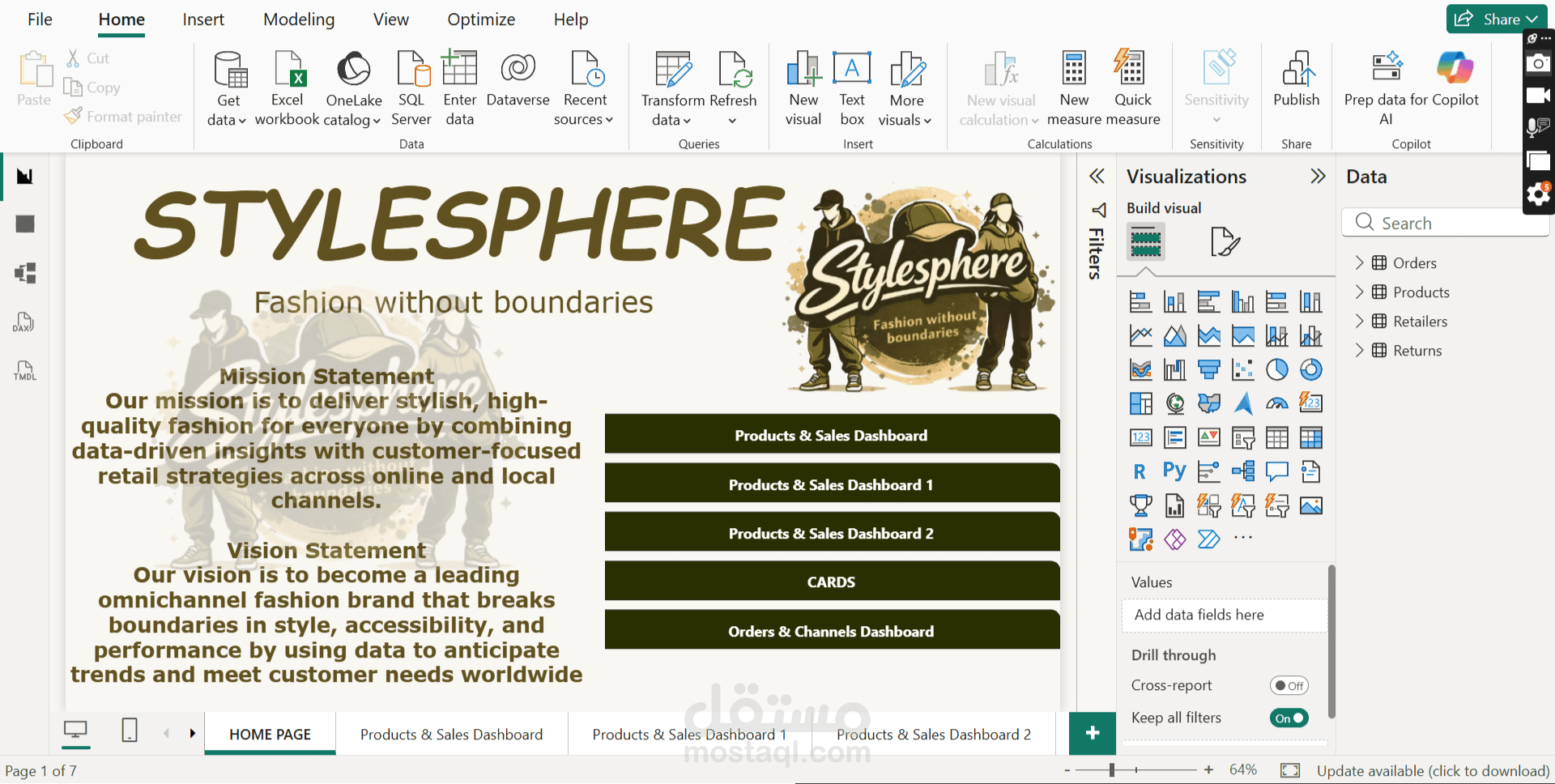 power BI project