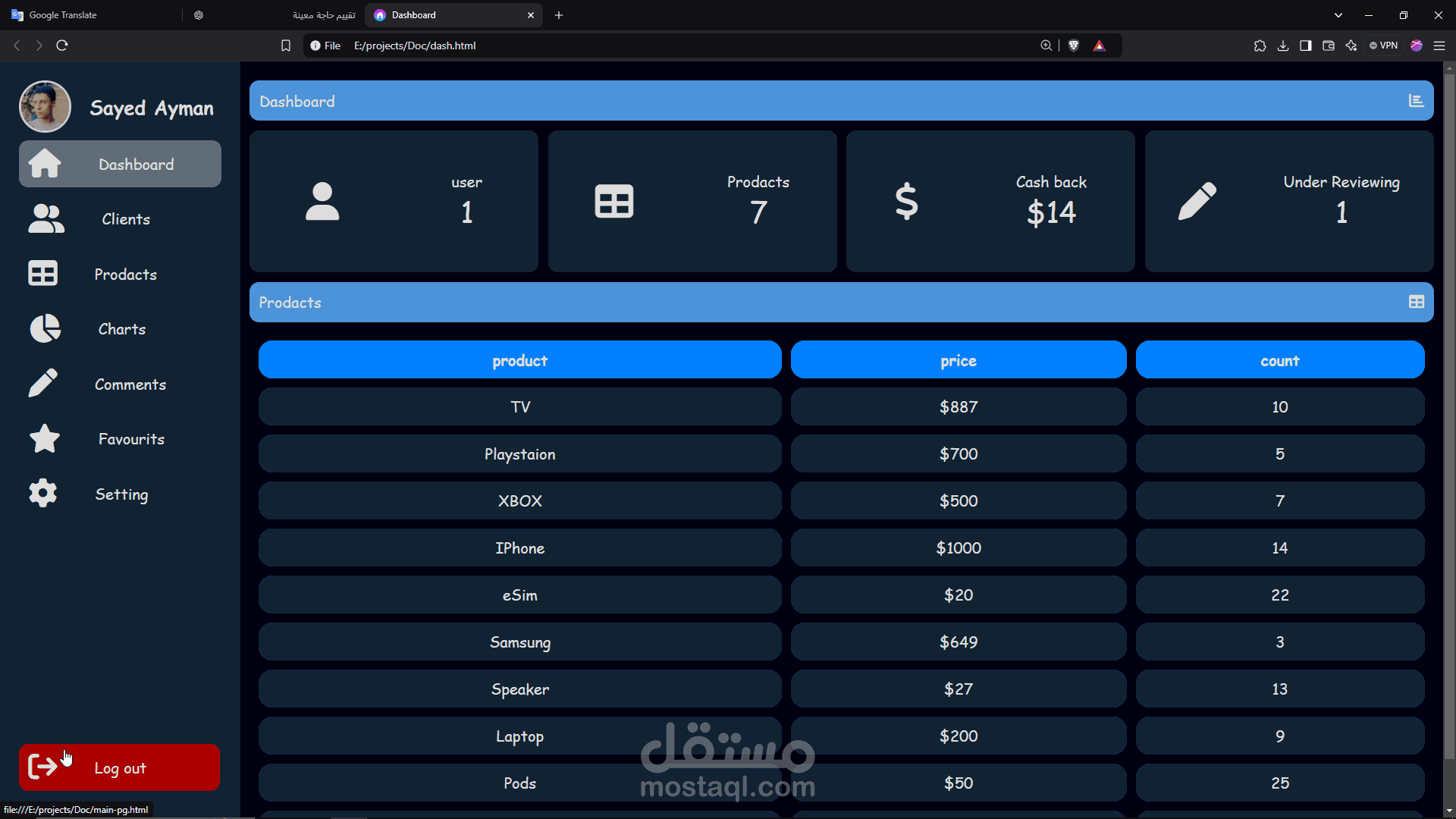 لوحه تحكم تم تصميمها ب Vue.js