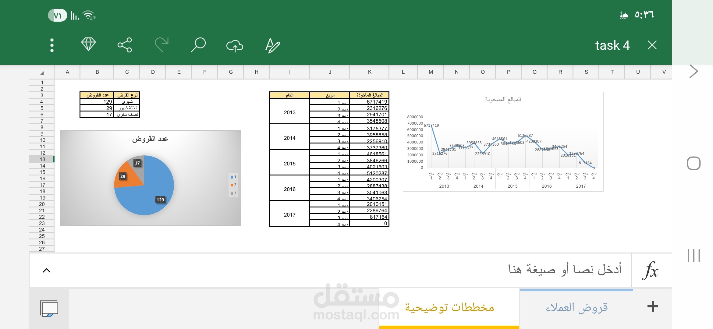 Data analysis