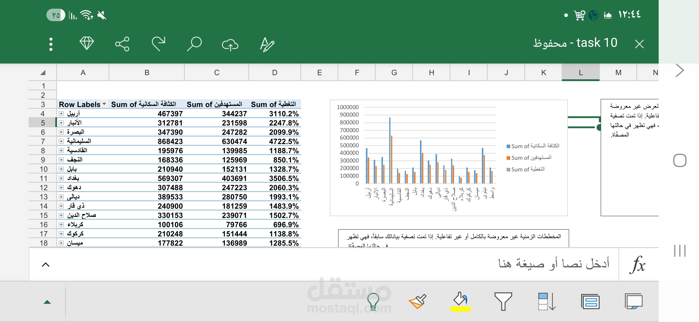 Data analysis
