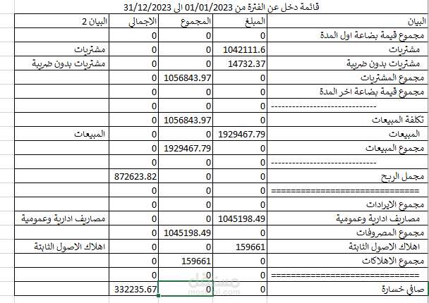 قائمة دخل