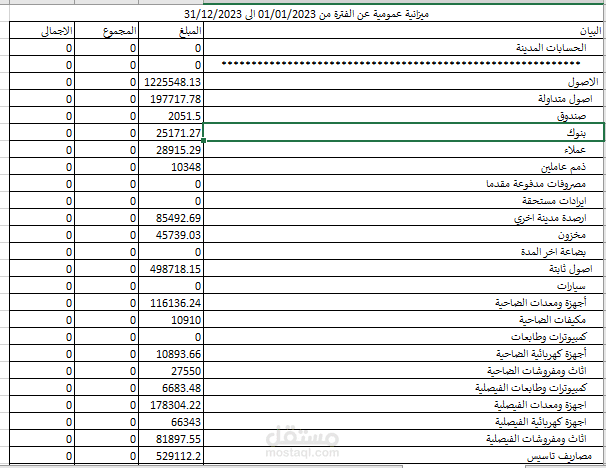 الميزانية العمومية لعام 2023