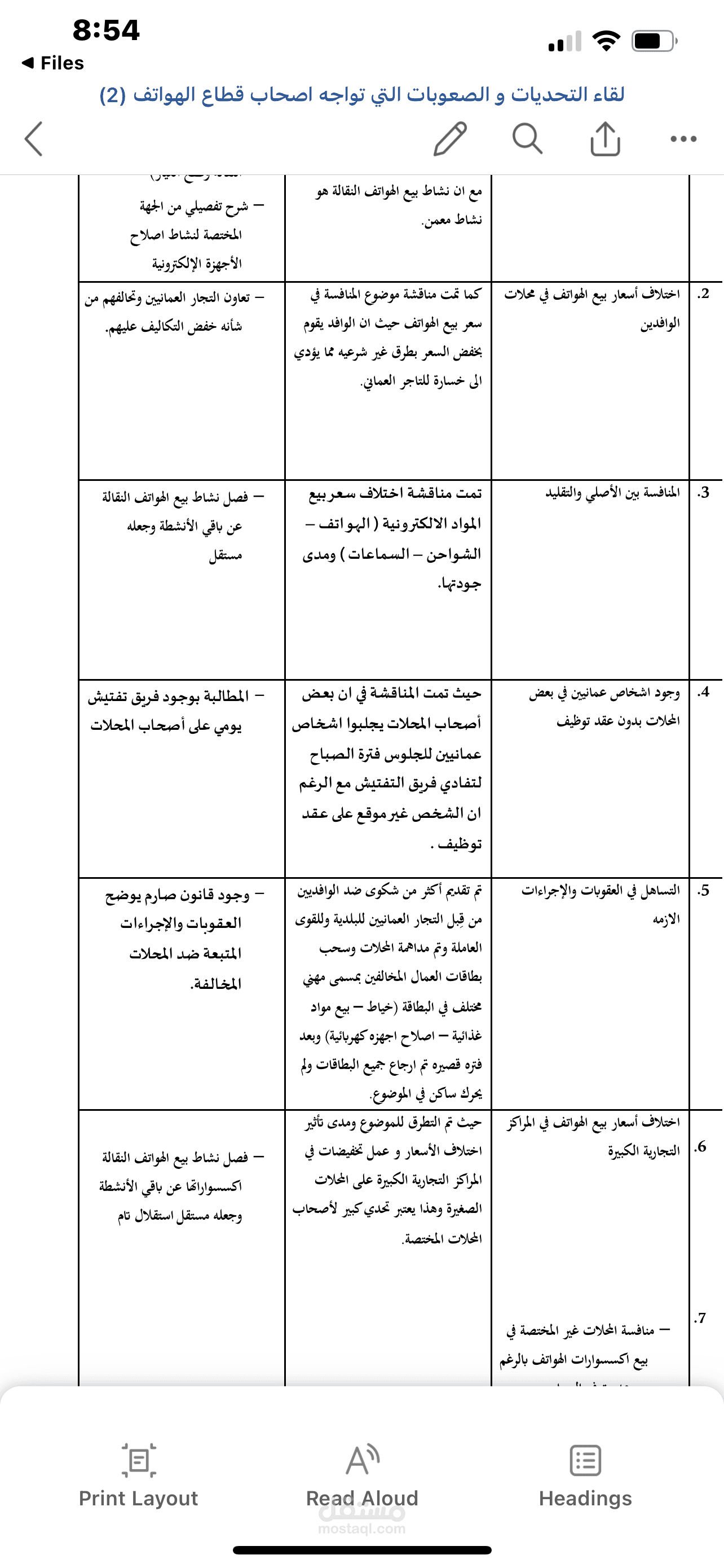 محتوى لعمل كتيب خاص بشركه