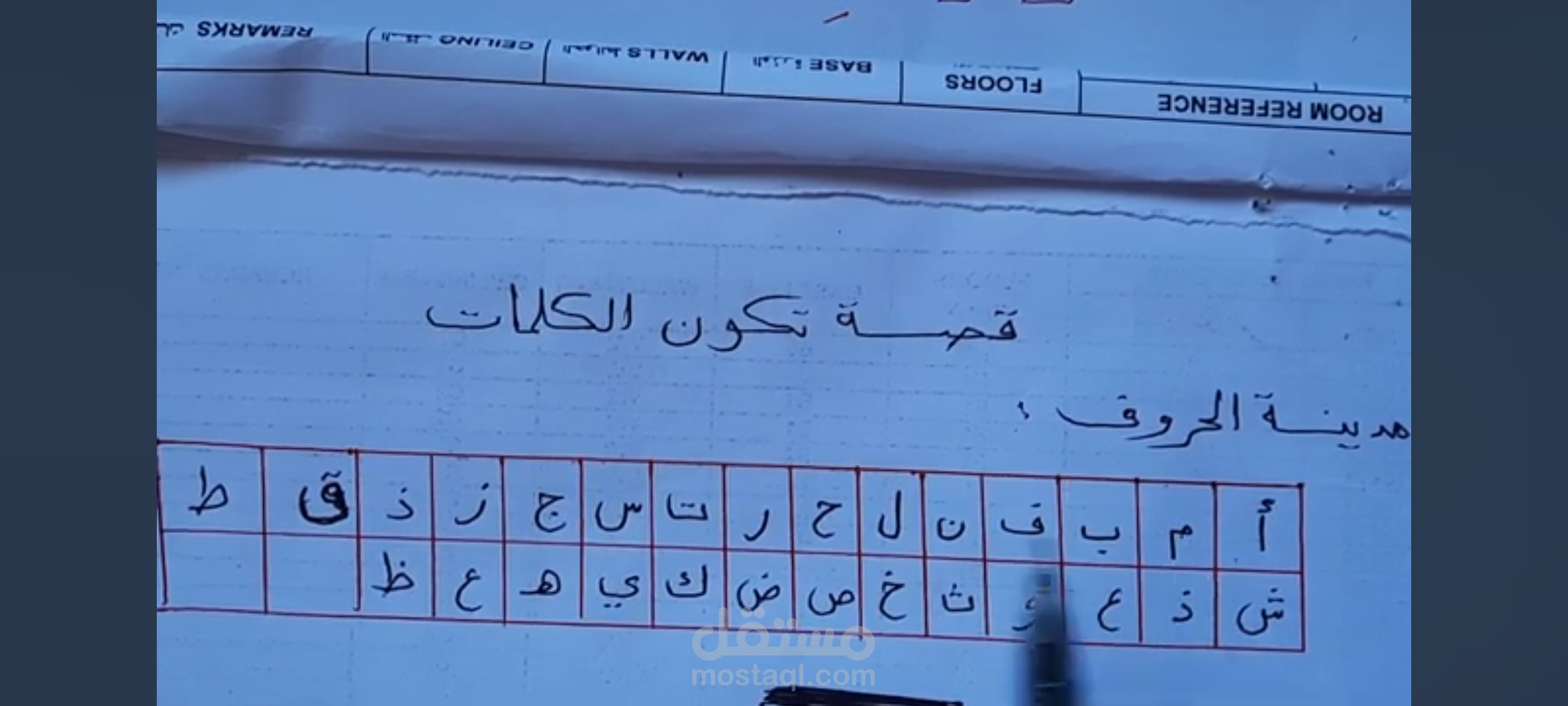 قصة تكوين الكلمات