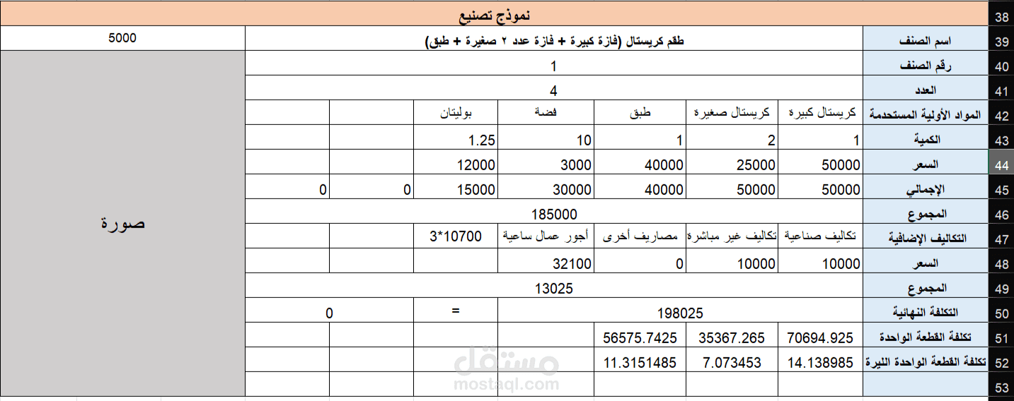اعداد تكلفة منتج