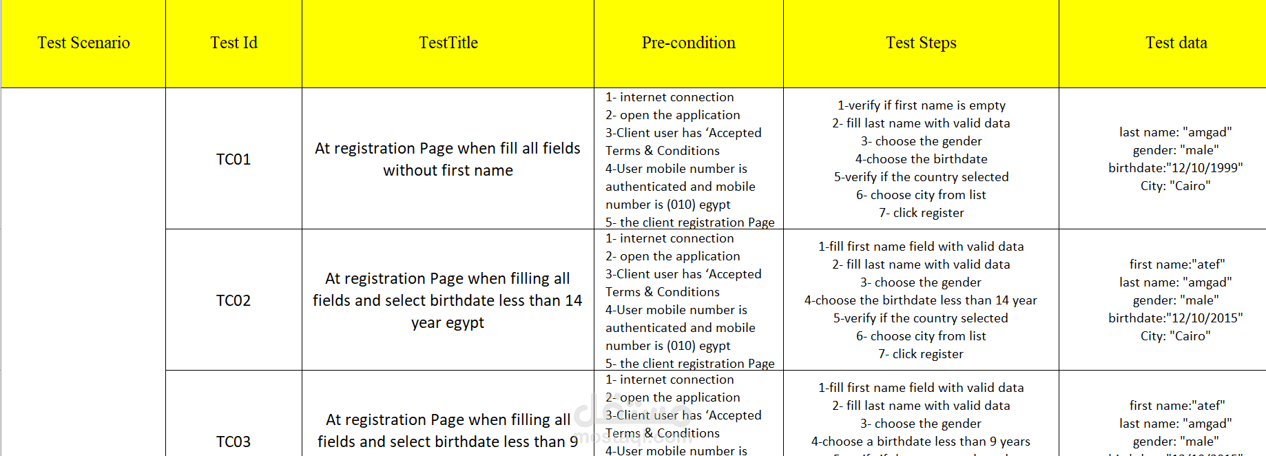 اختبار جودة يدوي (Manual Testing) شامل لـ [اسم نوع النظام، مثلاً: منصة تعليمية] وإدارة الثغرات