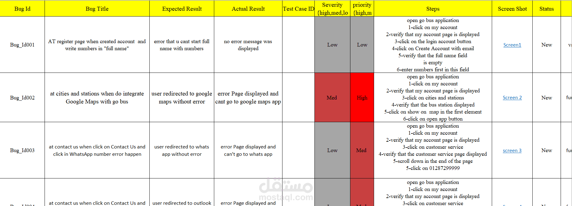 فحص جودة وتوثيق عيوب البرمجيات (Bug Reporting) لتطبيق حجز رحلات.
