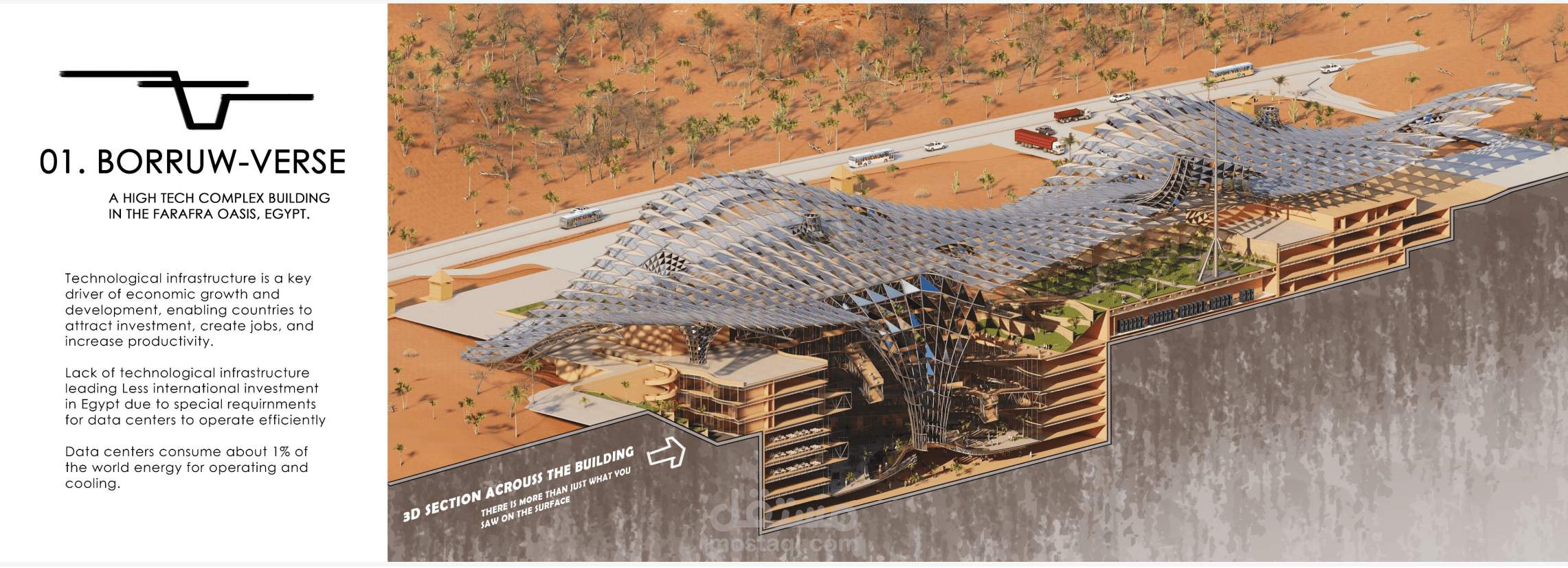 مركز البيانات (Data Centre)