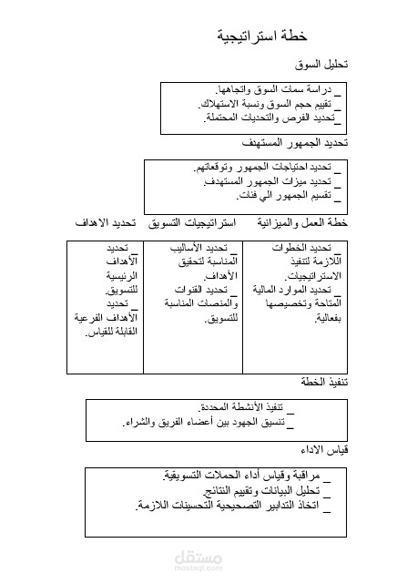 خطة استراتيجية