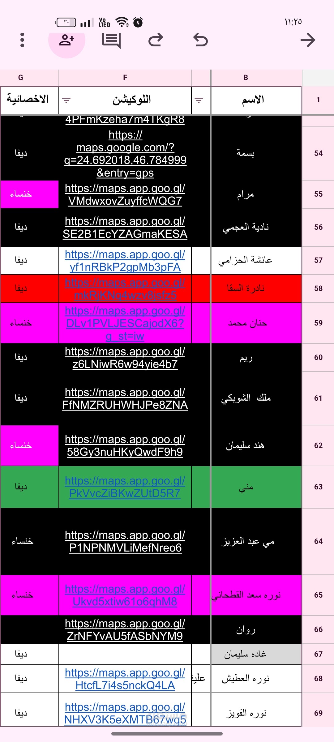 خدمه العملاء