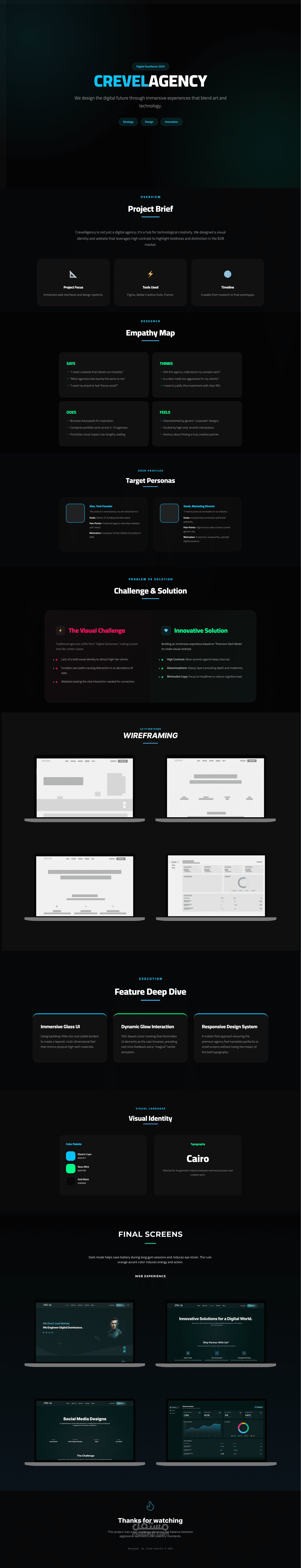 تصميم موقع لشركة تسويق الكتروني