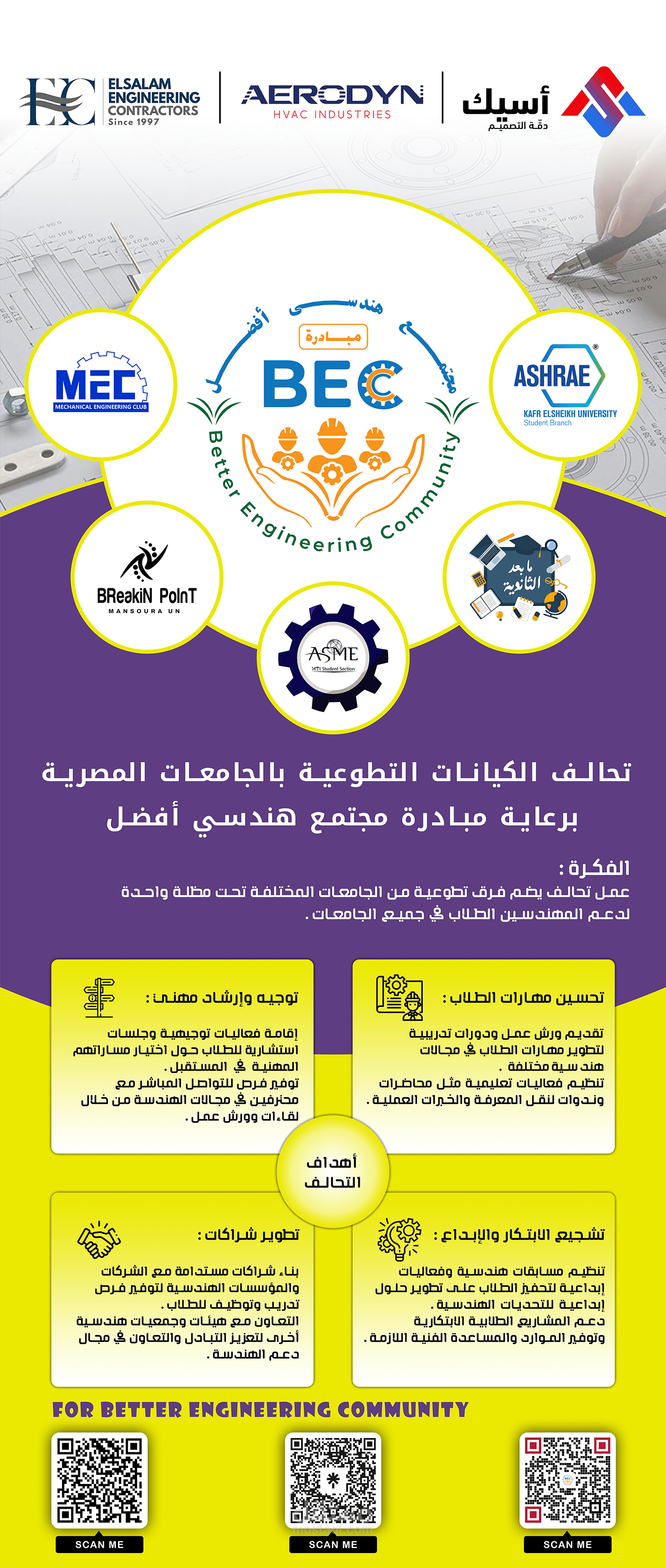 تصميم بانر لشراكة بين فرق تطوعية