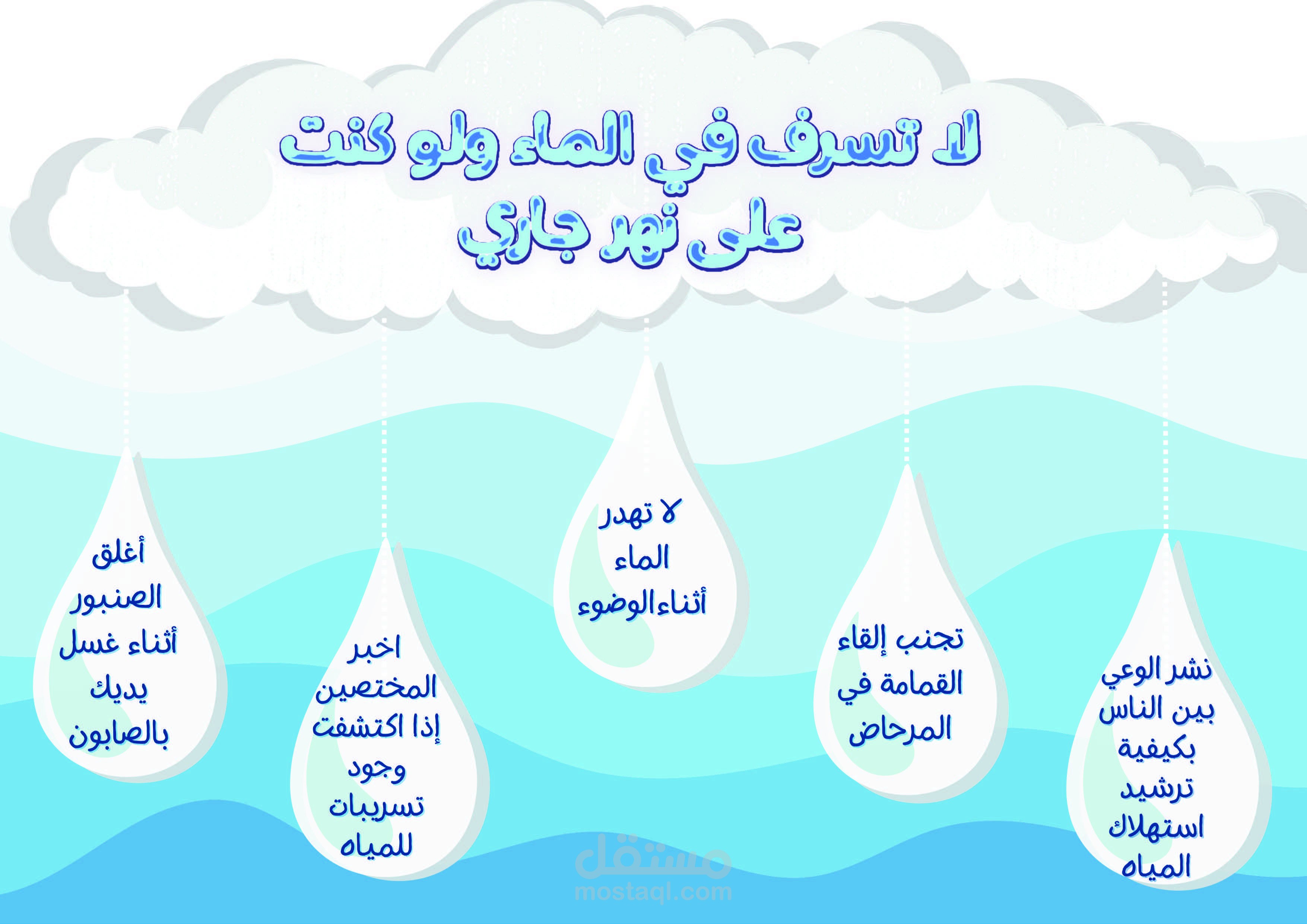 انفوجرافيك يوضح أهم النصائح لترشيد استهلاك المياه