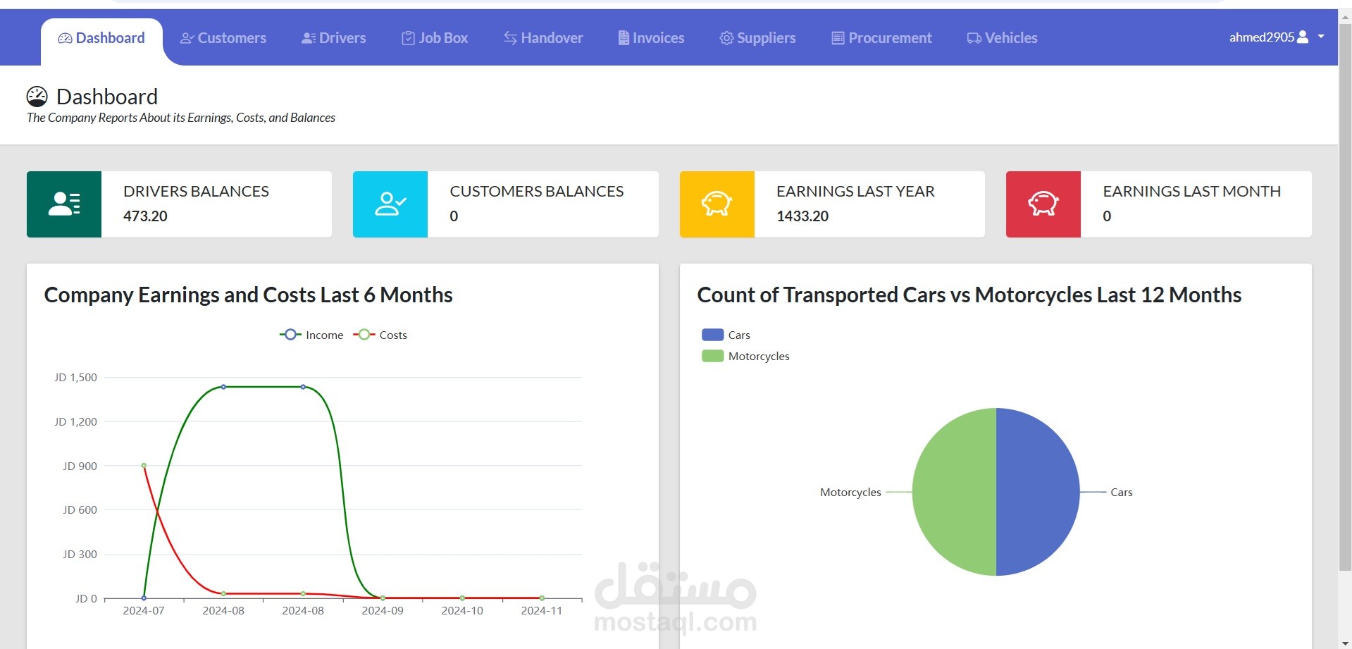 تطبيق لنقل المركبات وإصدار الفواتير