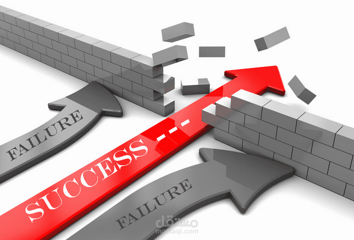 بروفايل مؤسسة