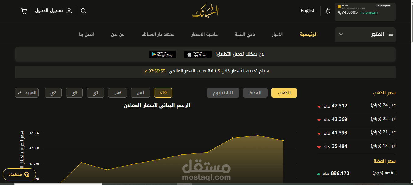 موقع دار السبائك
