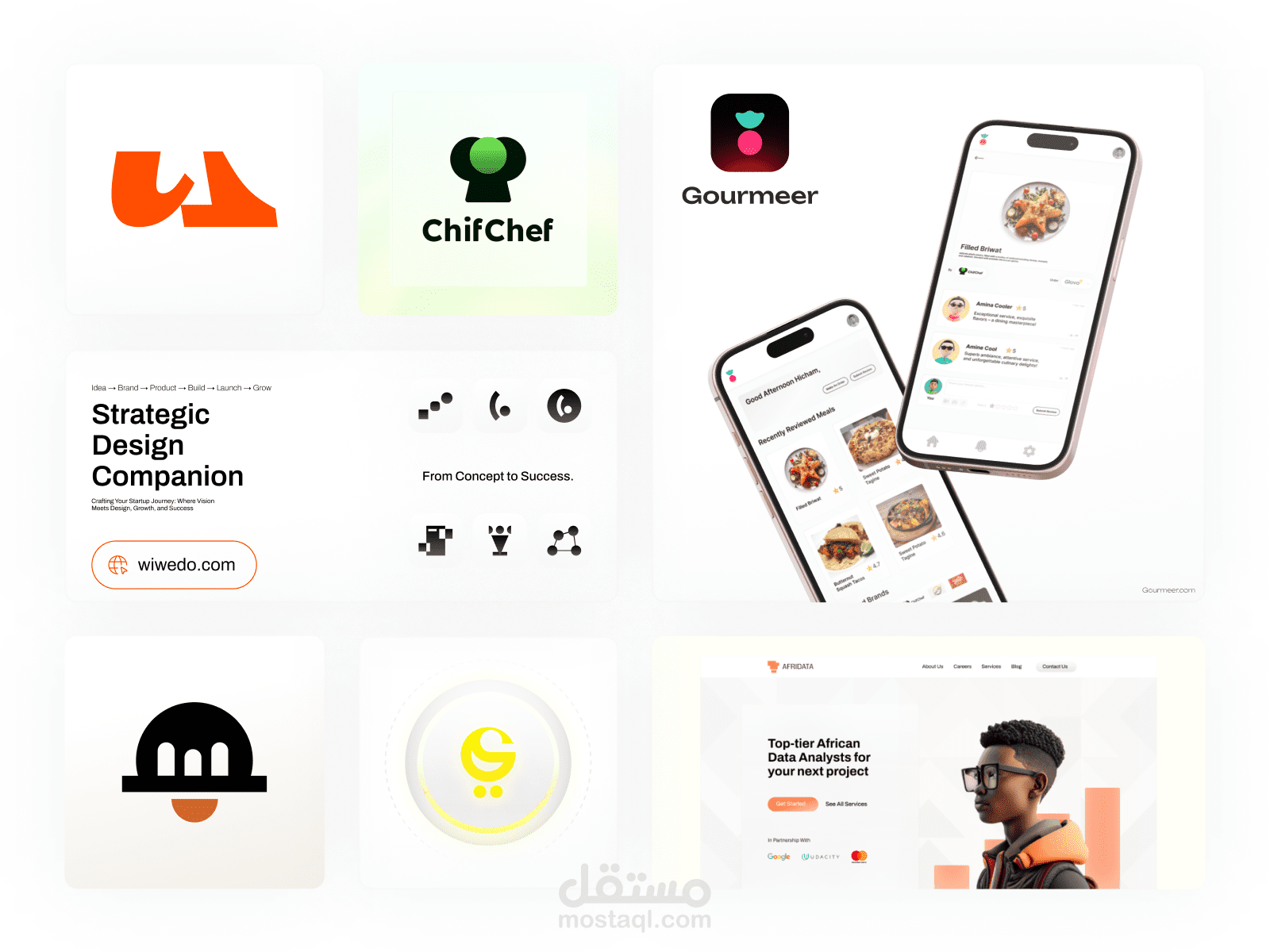 شريك استراتيجي للتصميم و البناء رقمي Wiwedo - Strategic Design Partner