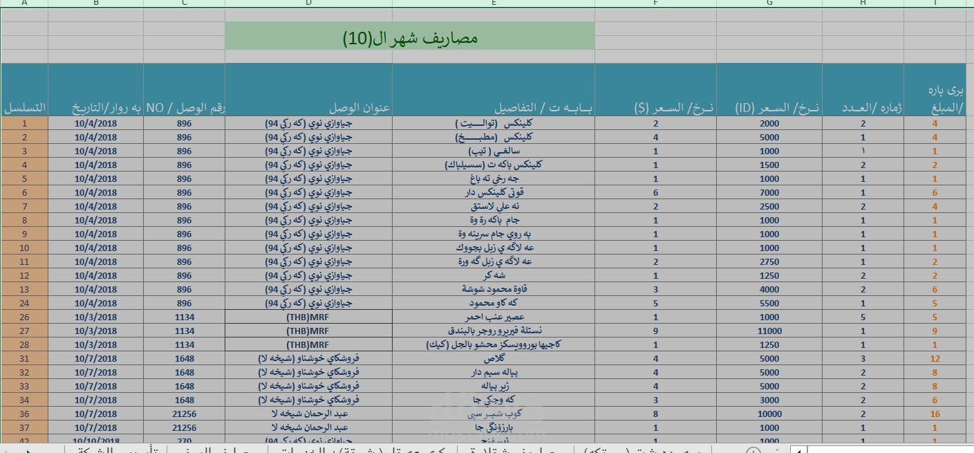 محاسب