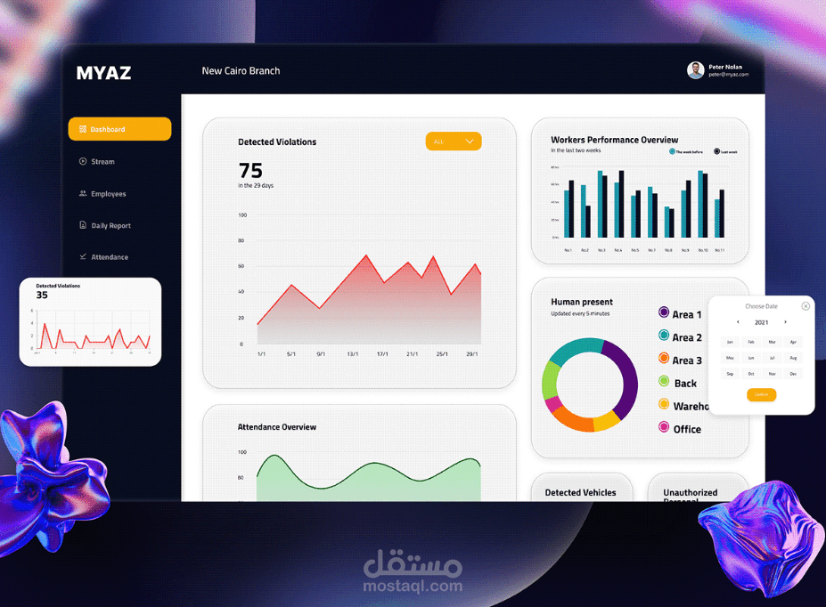 انشاء الموقع الالكتروني الخاص بمشروع (متابعة وادارة الشركات والمصانع عن طريق ربط الAI بكاميرات المصنع)