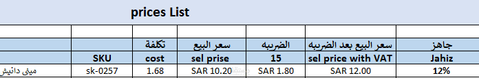 Price list
