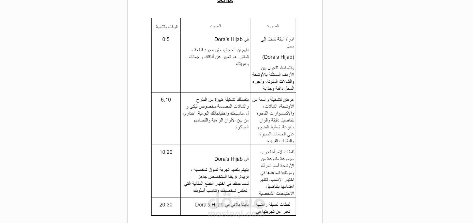 كتابة فيديو اسكربت بشكل احترافي