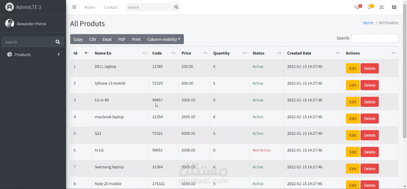 Dashboard- Admin