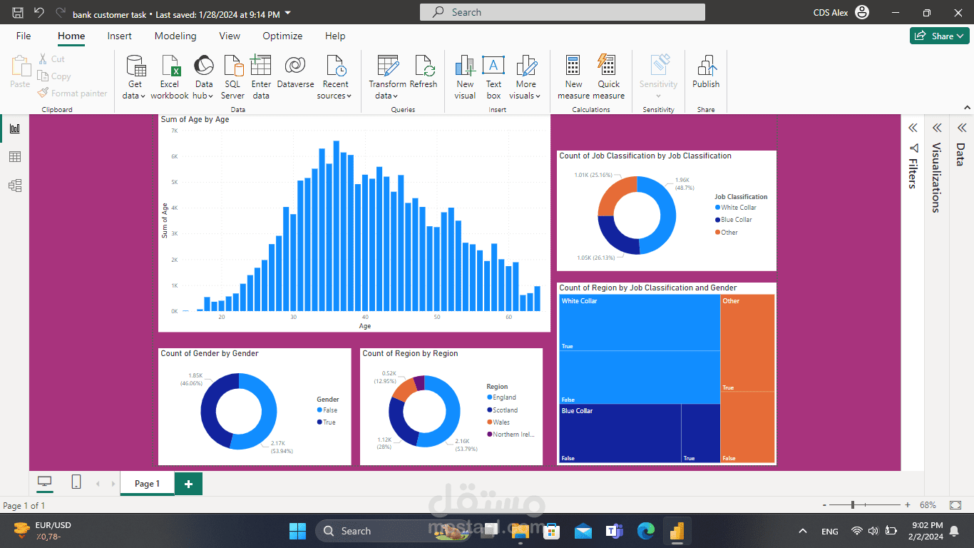 تحليل بيانات عن طريق power bi