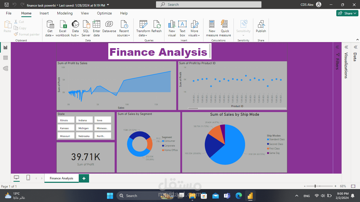 تحليل بيانات عن طريق power bi