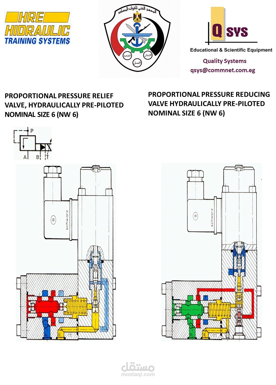 Works for special specifications for a renewable energy plant and other laboratories with financial and technical specifications to equip laboratories for international and national universities