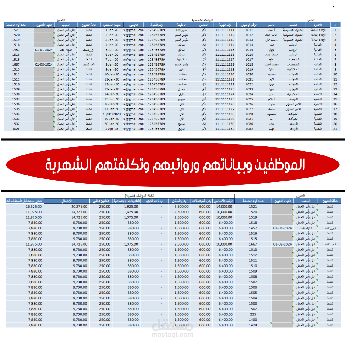 قاعدة بيانات بالموظفين وتكلفتهم