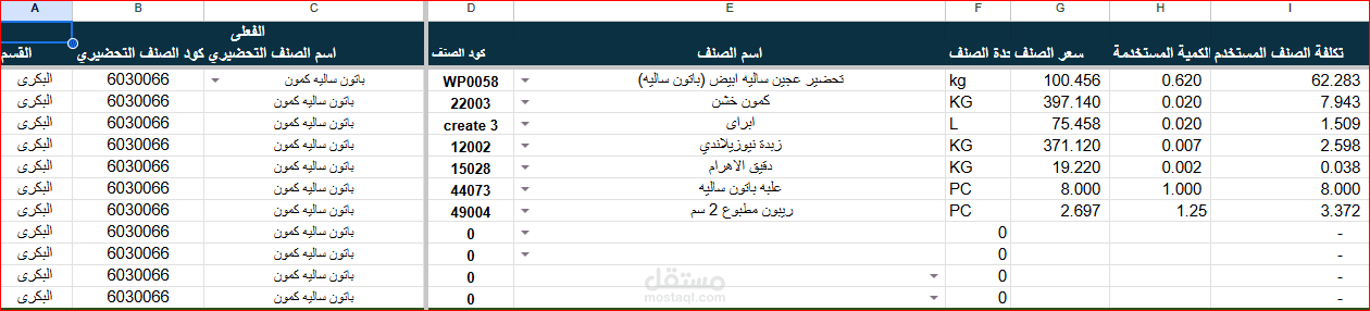 مطعم كابوتشا