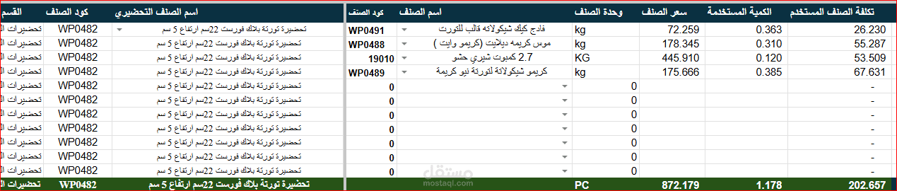 مطعم مرحبا