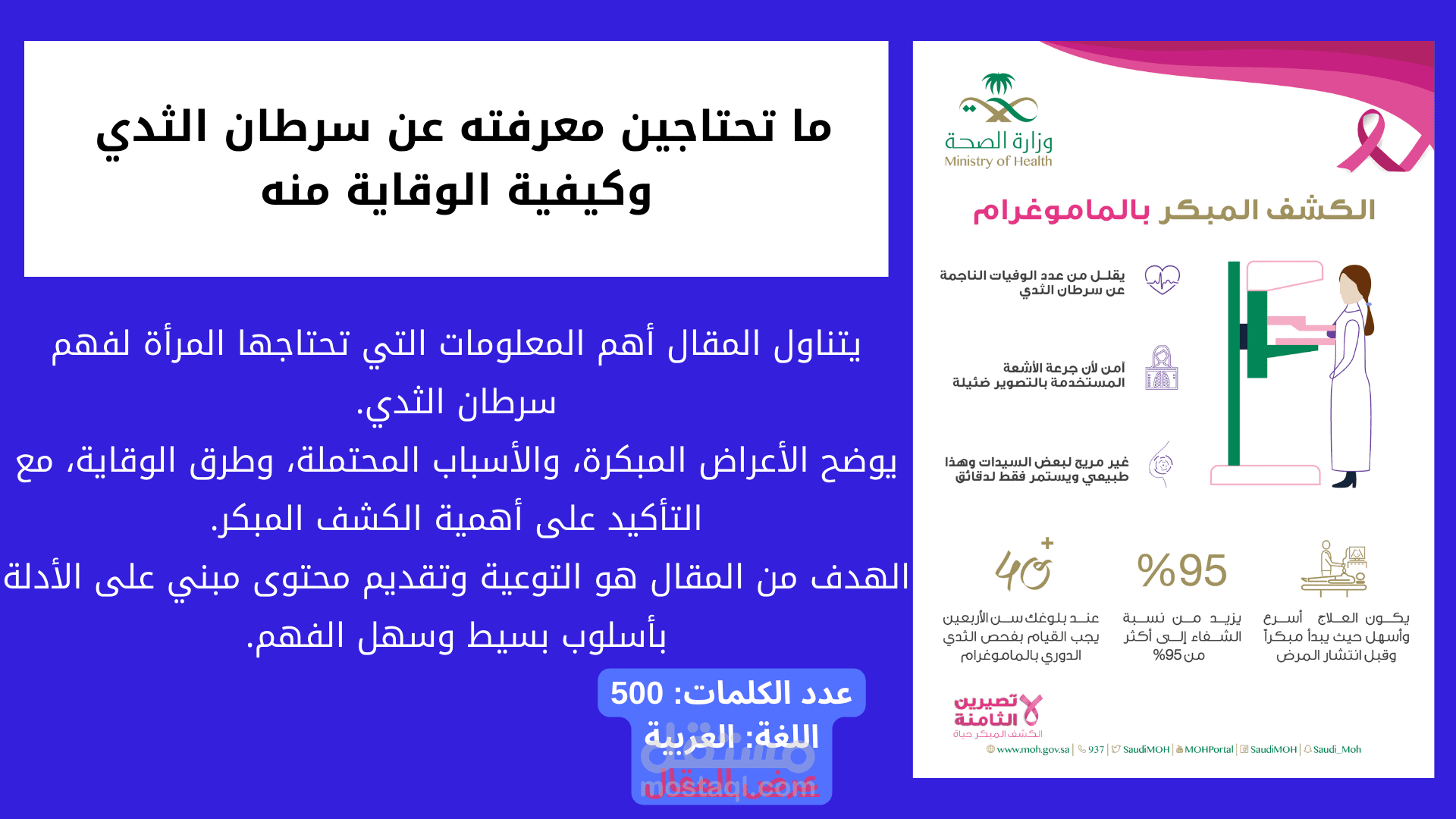 مقال عن سرطان الثدي