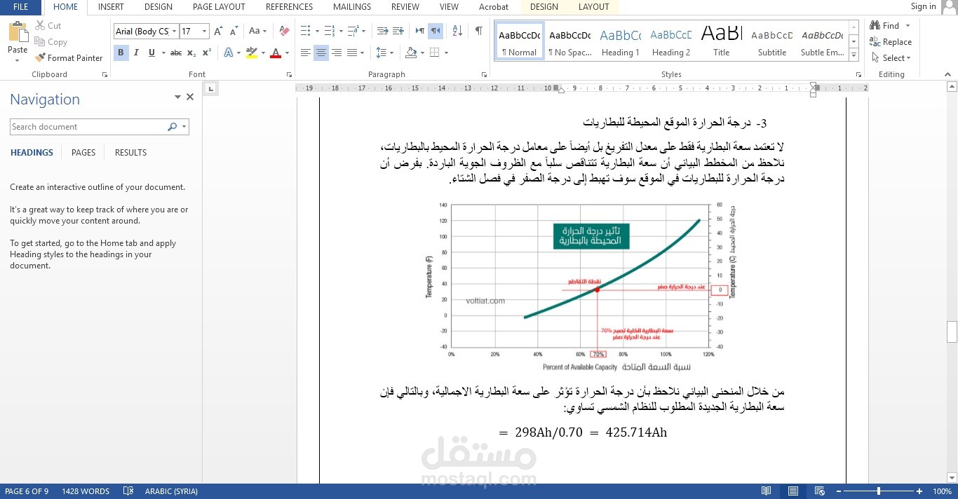 مشروع تصميم منظموة طاقة شمسية منزلي