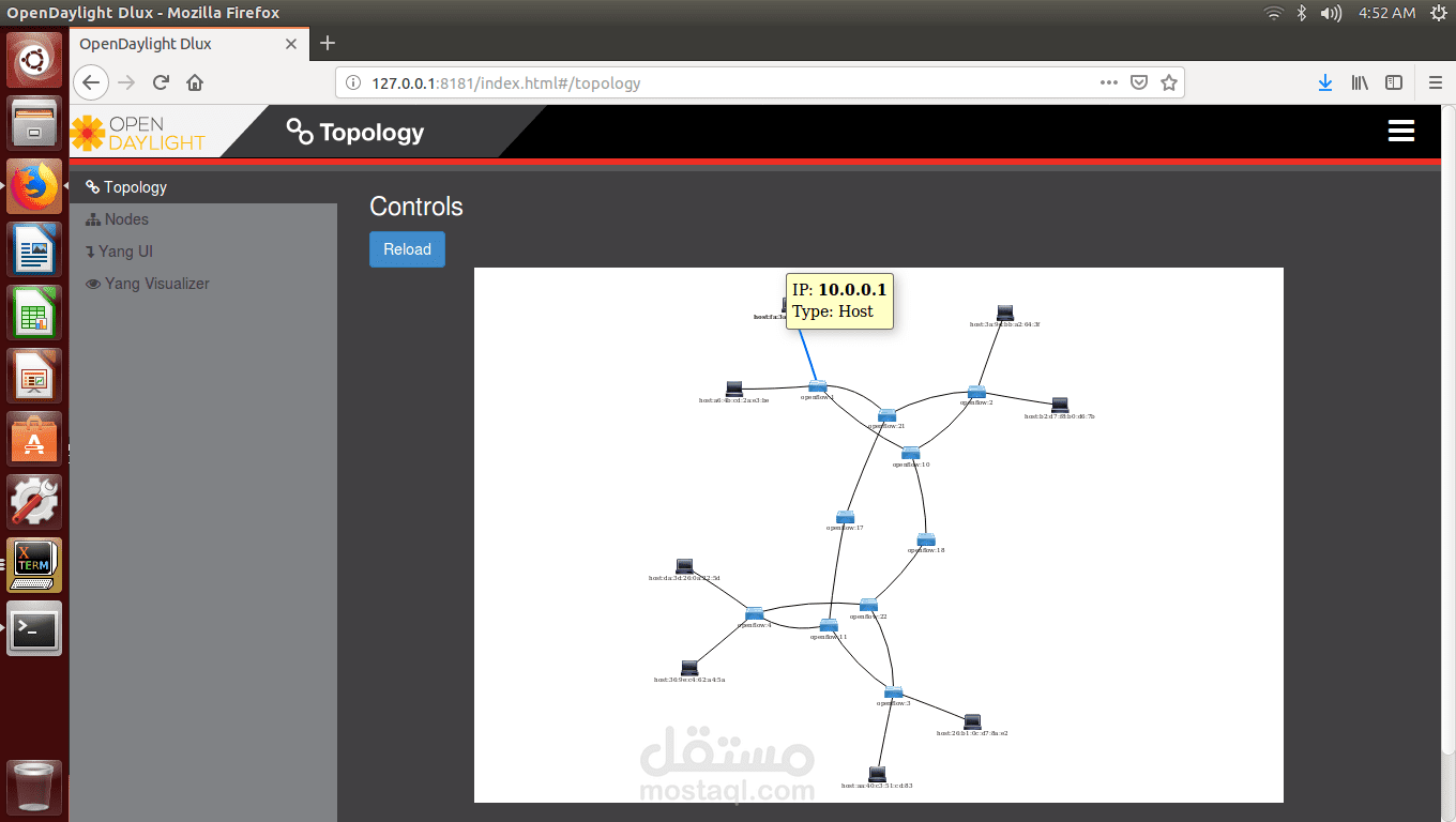 بحث ماجستير في مجال الشبكات المعرفة برمجيا