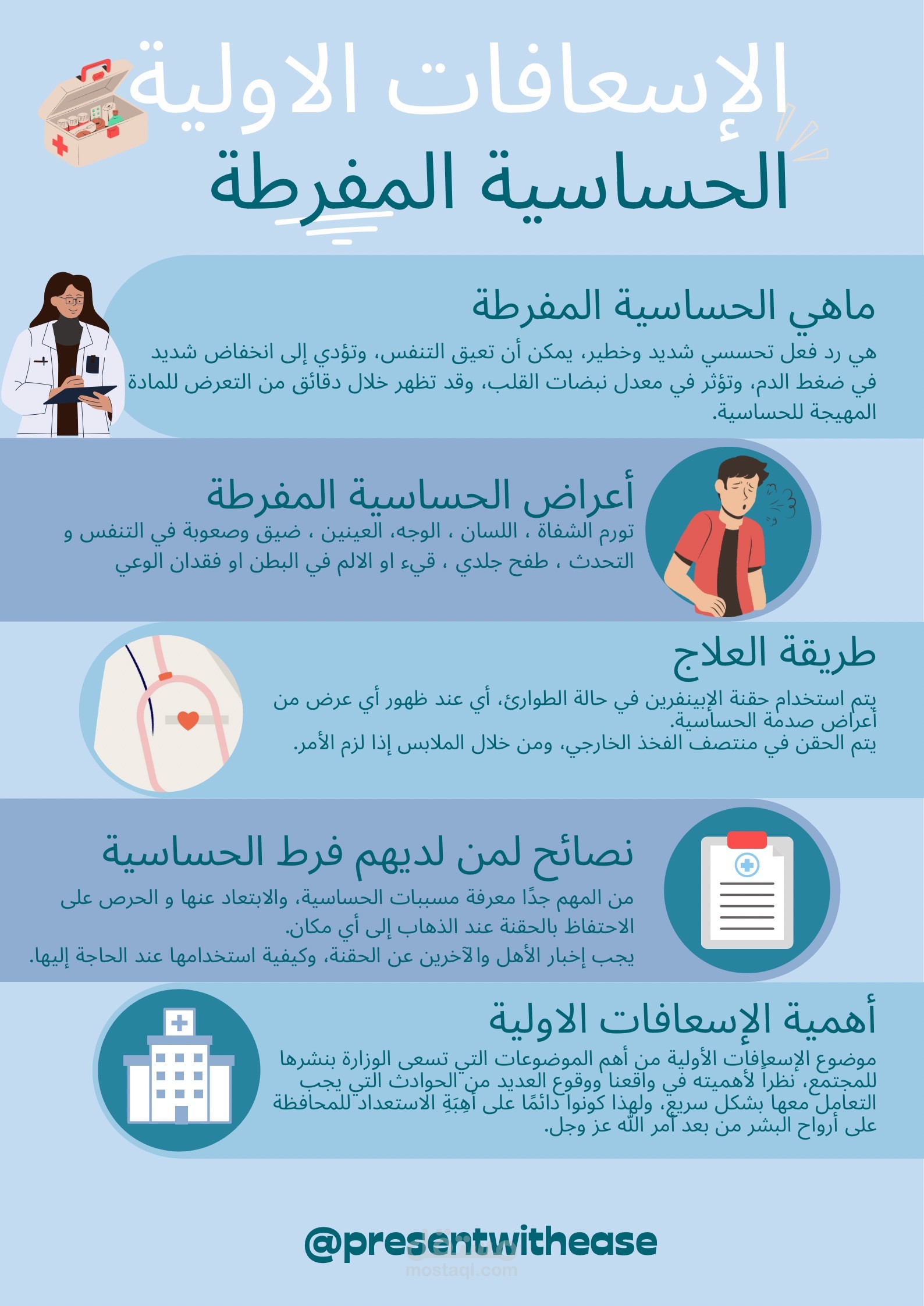 بوستر عن الاسعافات الاولية